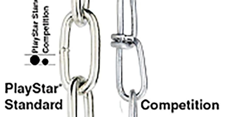 Premium Accessories & Hardware
