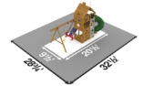 Picture of Legacy Gold Playset - BIY Kit Only (No Wood)
