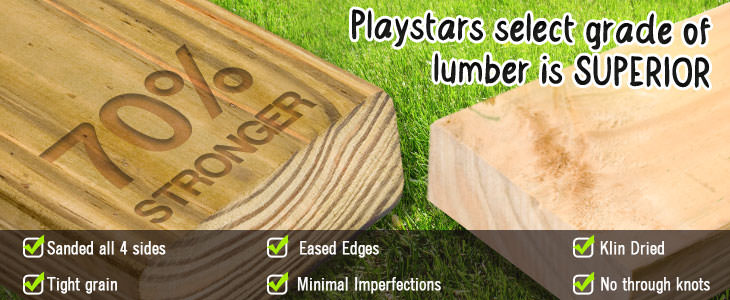 Playstars select grade of lumber is superior